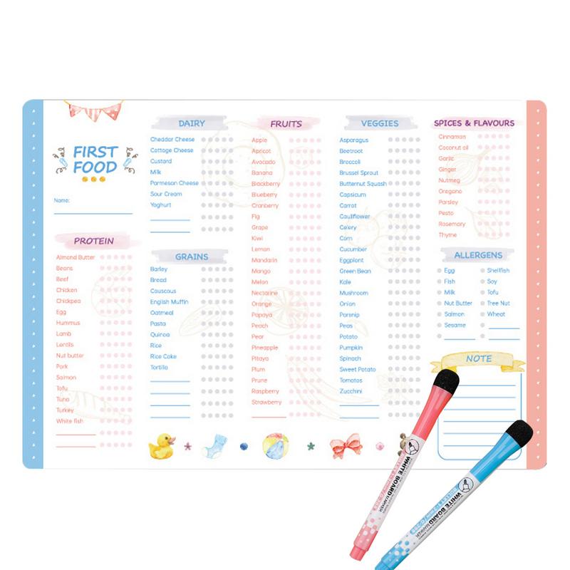 Baby Food Tracker - Baby First Foods Tracker with Fridge