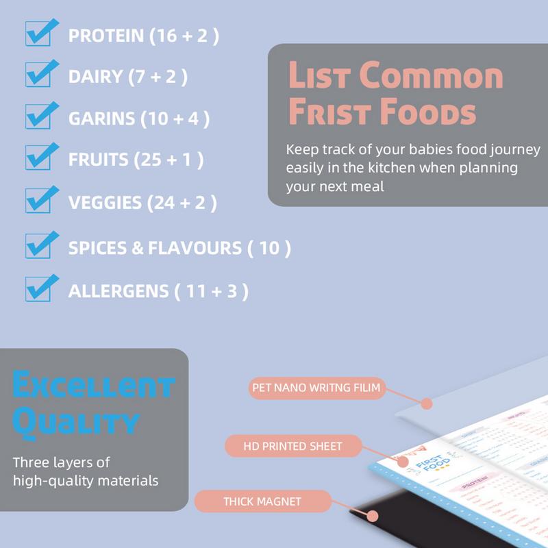 Baby First Foods Tracker with  - Baby Food Tracker 评论和价格