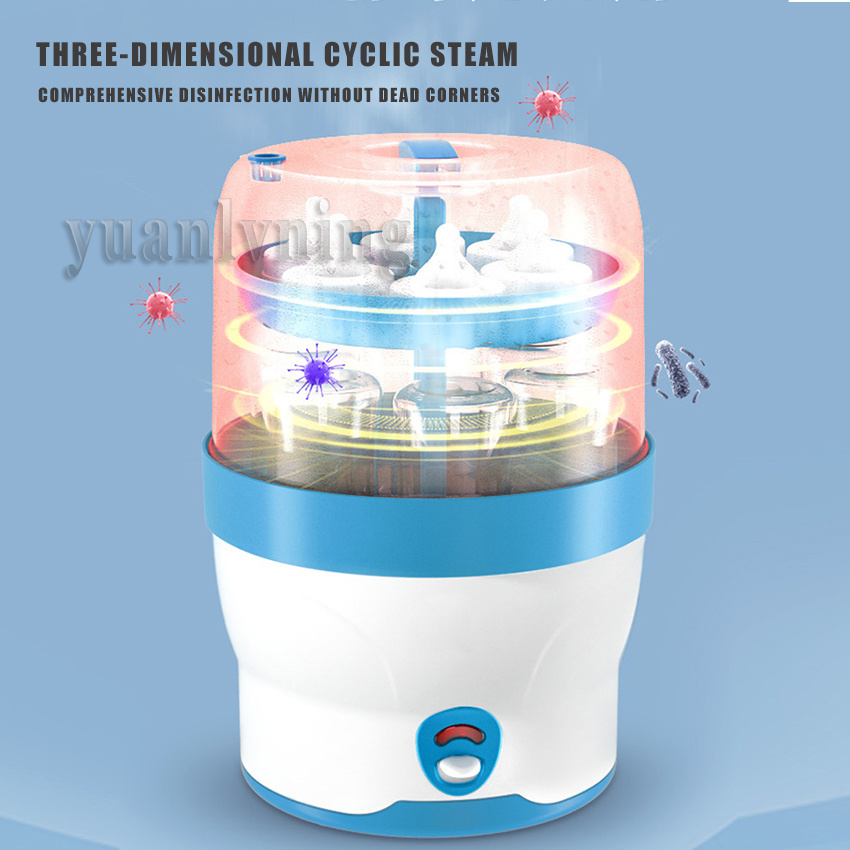 Baby Feeding Bottle Pro Steril - Baby Food Allergy Rash 评论和价格